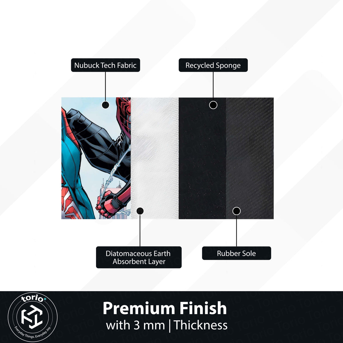 Marvel Spider-Man & Miles Morales Floor Mat | Peter Parker vs Miles Morales Comic Art Flat Rug | Anti-Slip 3mm Absorbent Superhero Floor Mat for Gaming Room & Bedroom