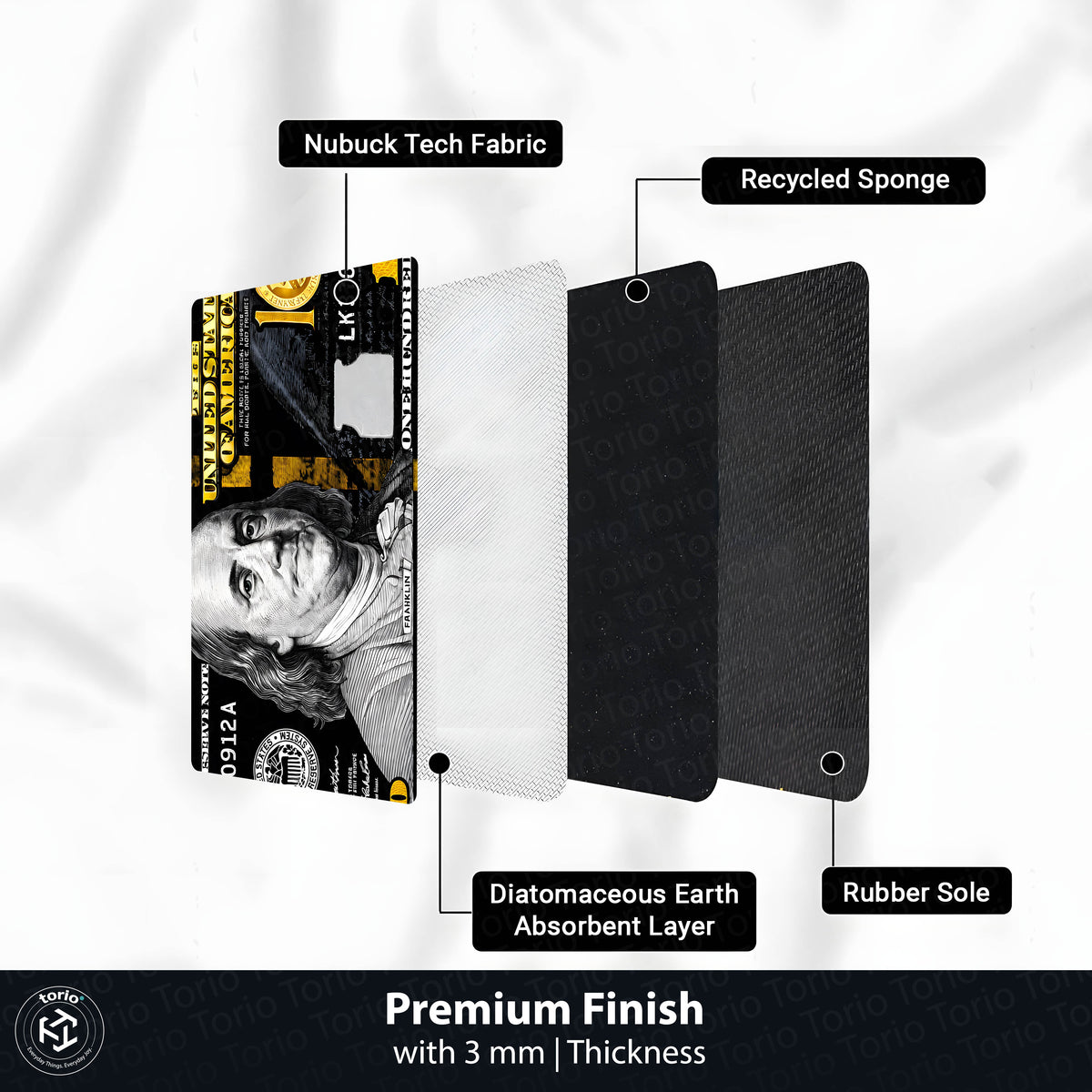 Benjamin Franklin Black & Gold Dollar Money Flat Rug | Bedside Runner Luxury Currency Design