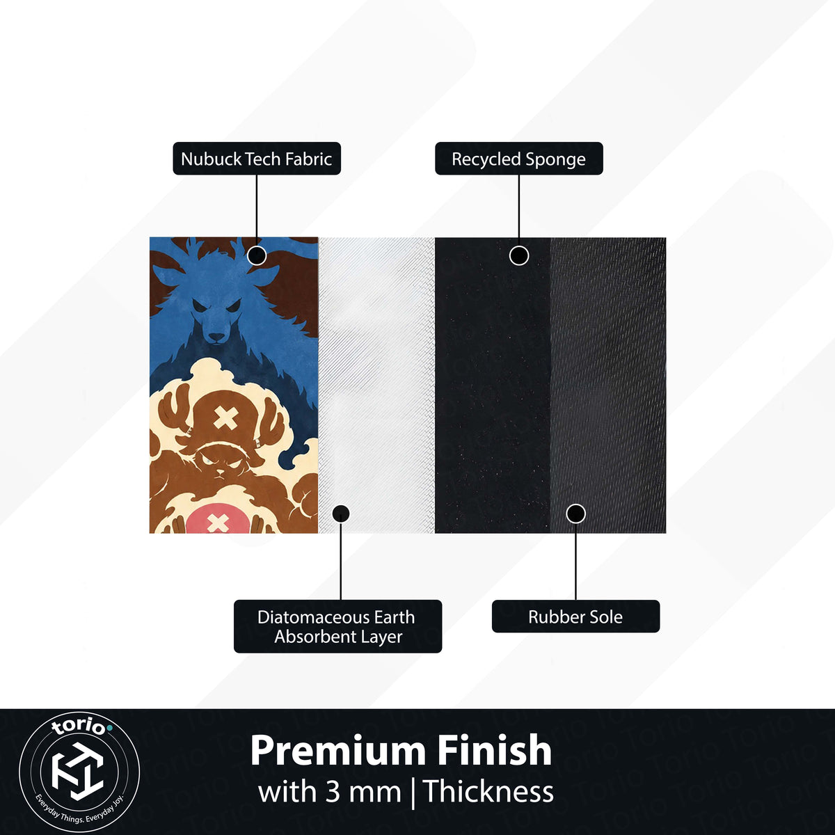 One Piece Tony Tony Chopper Area Flat Rug | Monster Point & Reindeer Transformation Anime Design | Premium Anti-Slip Flat Area Flat Rug