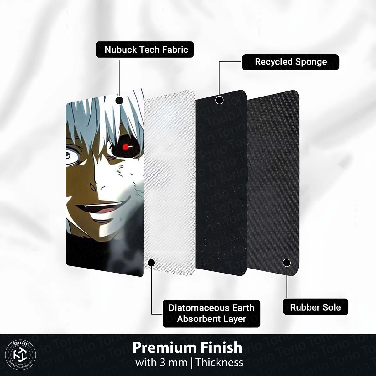 Ken Kaneki Tokyo Ghoul Circular Floor Mat (3 mm Thick) | Anti-Slip Printed Round Anime Flat Rug for Bedroom, Gaming Room & Otaku Decor | TORIO