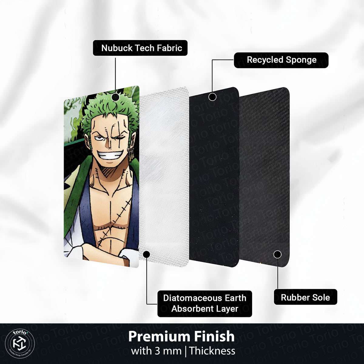 Roronoa Zoro Circular Floor Mat (3 mm Thick) | One Piece Anime Round Flat Rug with Samurai Aesthetic for Bedroom, Gaming Room & Otaku Home Decor | TORIO