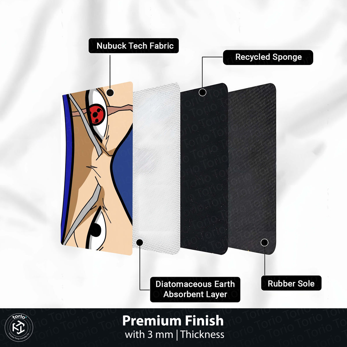 Kakashi Hatake Sharingan Eye Anime Floor Mat | Anti-Slip Printed Flat Rug for Bedroom, Gaming Room & Anime Decor | TORIO