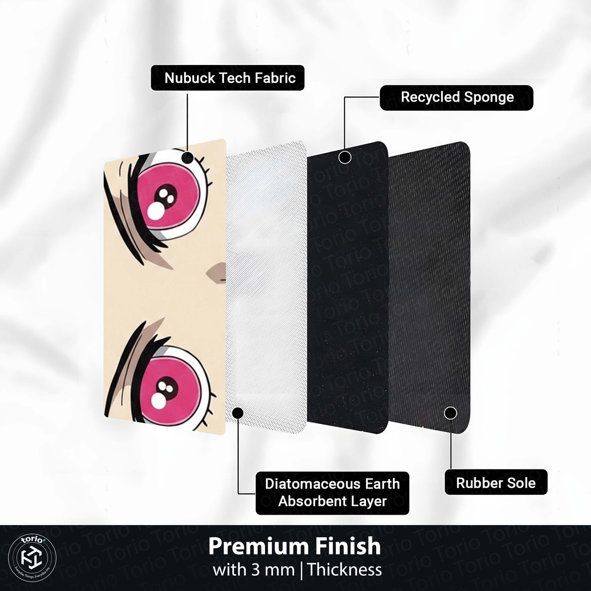 Anime Pink Eyes Floor Mat | Cute Kawaii Anime Eye Art Flat Rug | Anti-Slip 3mm Absorbent Floor Mat for Bedroom, Gaming Room, Bathroom & Otaku Decor