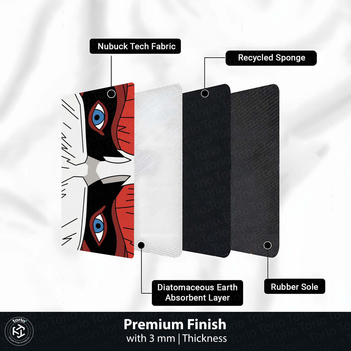 Masked Anime Eyes Floor Mat | Intense Red & Black Anime Eye Art Flat Rug | Anti-Slip 3mm Absorbent Floor Mat for Gaming Room, Bedroom, Studio & Otaku Decor