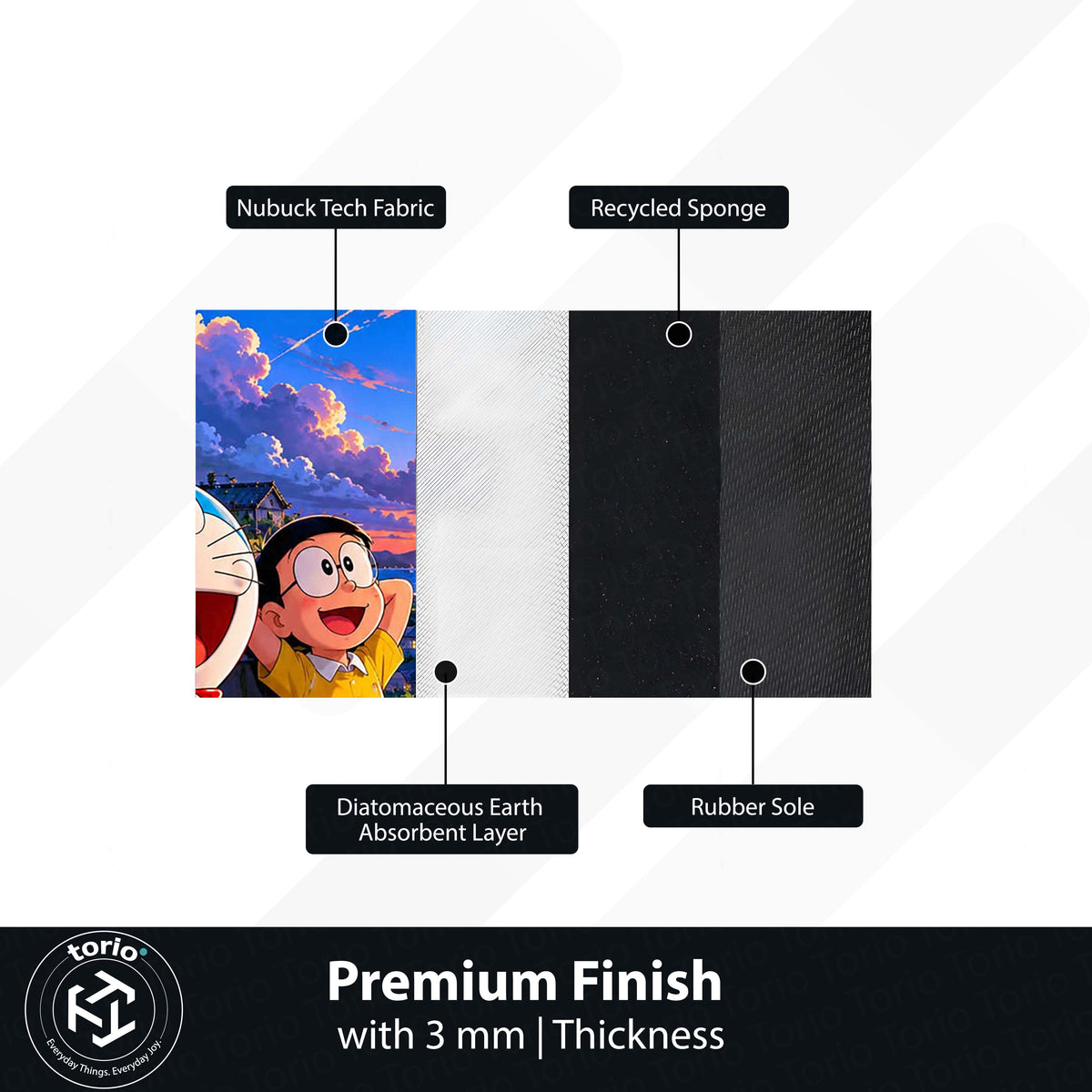 Doraemon & Friends Adventure Area Flat Rug | Doraemon Anime Flat Rug | Nobita Cartoon Room Decor | Premium Gaming & Bedroom Flat Rug