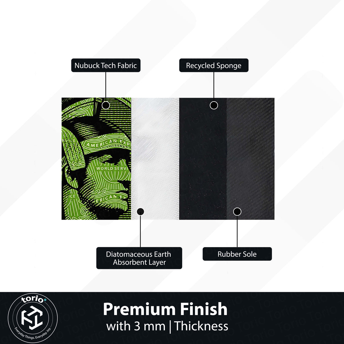 American Express Centurion Flat Rug | Green Luxury Card Inspired Area Flat Rug | Premium Anti-Slip Flat Rug for Office & Gaming Room