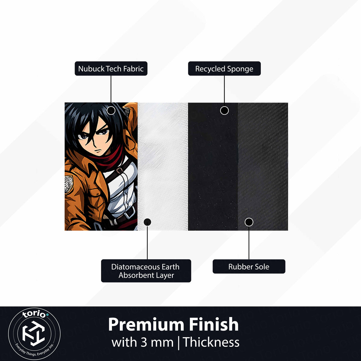 Mikasa Ackerman Attack on Titan Cut-out Flat Rug | Iconic Anime Warrior Flat Rug | Premium Manga Room Decor