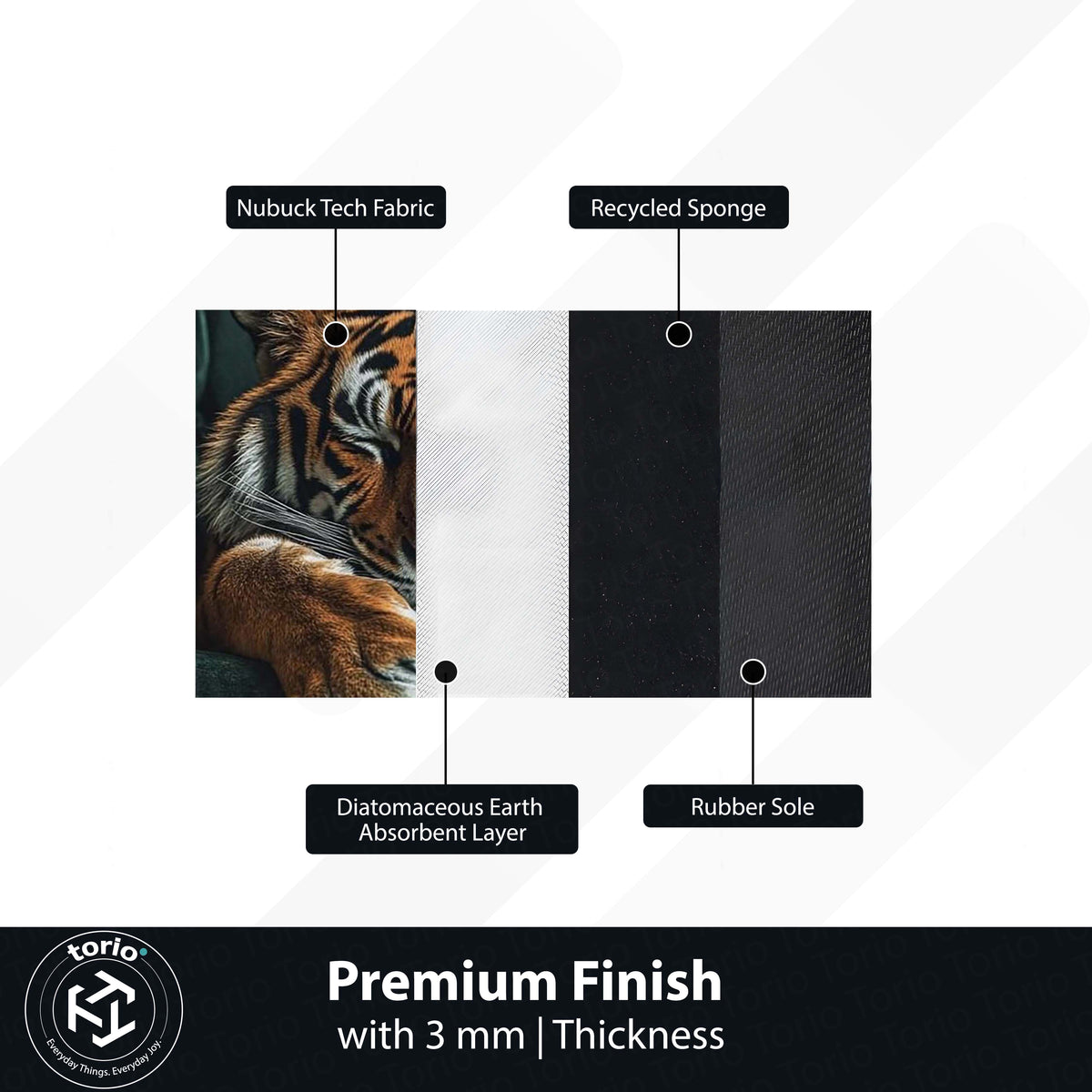 Royal Tiger Luxury Area Flat Rug | Premium Wildlife Floor Mat | Aesthetic Tiger Sofa Design Flat Rug for Living Room, Bedroom & Modern Home Decor | Anti Slip Washable 3 mm Carpet