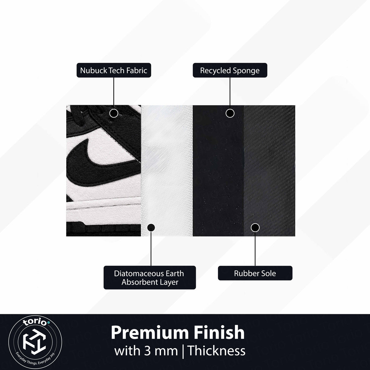 Nike Dunk Cut-out Flat Rug | Black & White Sneaker Flat Rug | Premium Streetwear Room Decor