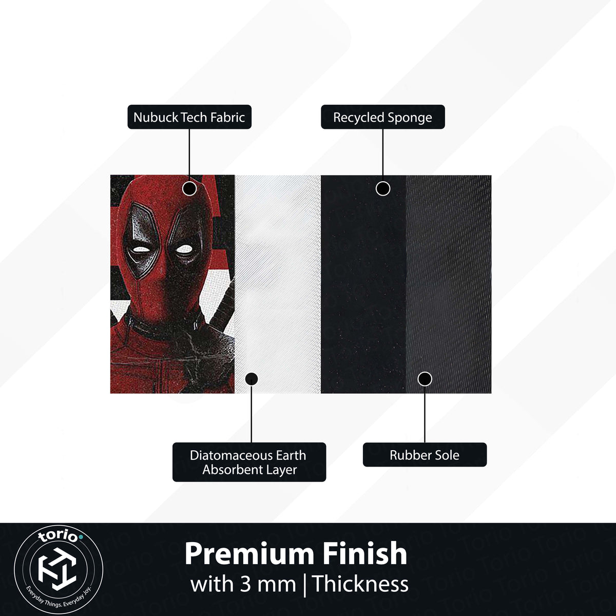 Deadpool Comic Art Area Flat Rug | Marvel Inspired Superhero Floor Mat | Minimalist Graphic Gaming Flat Rug for Bedroom, Gaming Room & Fan Decor
