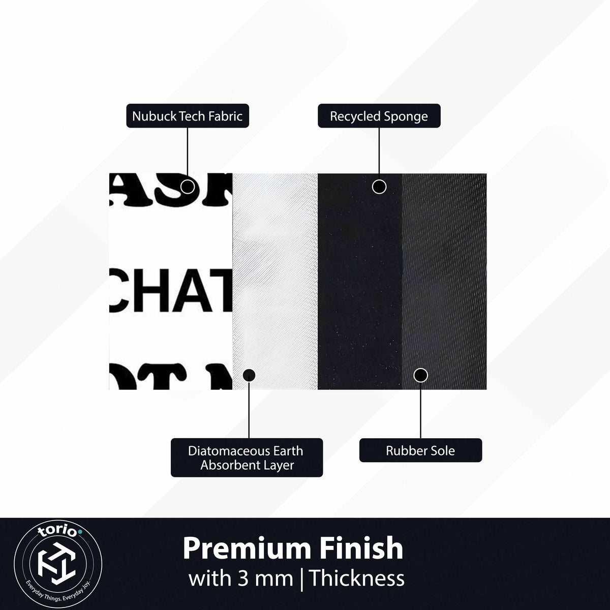Ask ChatGPT Not Me Flat Rug | Funny AI Meme Die-Cut Floor Decor | Programmer & Tech Enthusiast Desk Flat Rug