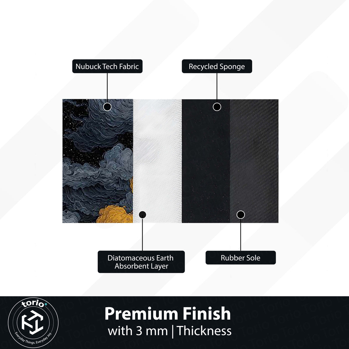 Interstellar Space Aesthetic Floor Mat | Rocket Launch Galaxy Area Flat Rug | Anti-Slip 3mm Absorbent Floor Mat for Bedroom, Living Room, Gaming & Sci-Fi Decor