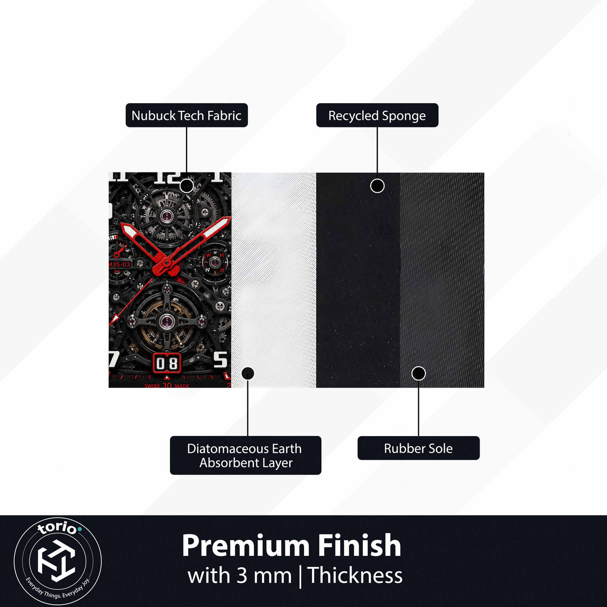 Richard Mille RM 35-03 Carbon Red Skeleton Dial Flat Rug | Luxury Watch Face Area Flat Rug | Premium Mechanical Timepiece Floor Mat for Bedroom, Gaming Room & Collector Décor