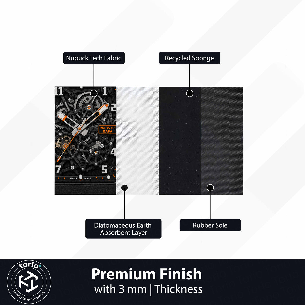 Richard Mille RM 35-02 Black & Orange Watch Flat Rug | Luxury Skeleton Watch Area Flat Rug | Premium Mechanical Timepiece Floor Mat for Bedroom, Gaming Room & Collector Décor