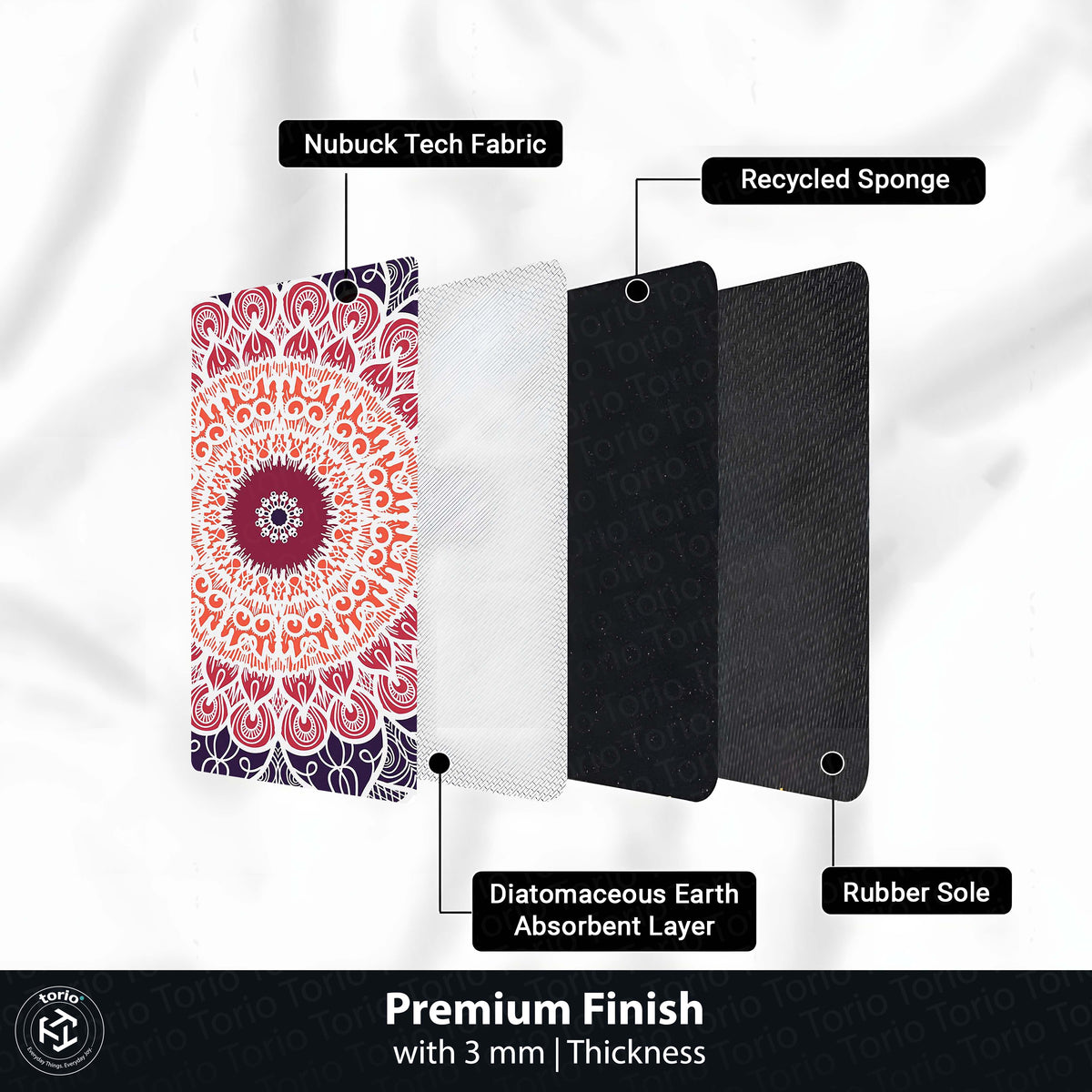 Elegant Mandala Art Circular Floor Mat (3 mm Thick) | Modern Boho Round Flat Rug for Living Room, Bedroom, Meditation & Home Decor