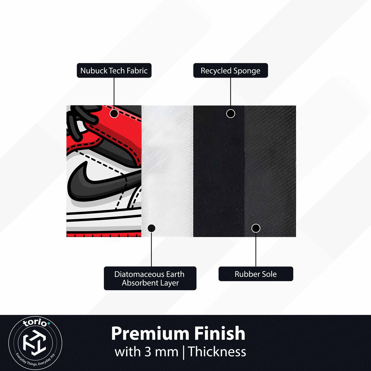 Air Jordan 1 Sneaker Art Floor Mat (3 mm Thick) | Iconic Red White High-Top Shoe Flat Rug for Bedroom, Sneaker Room & Streetwear Home Decor