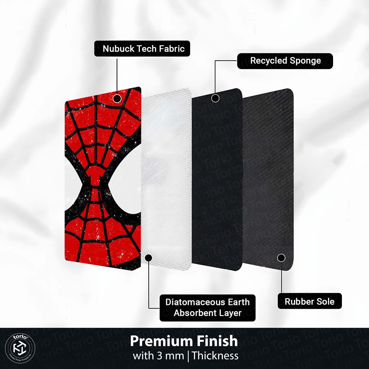 Spider-Man Face Round Flat Rug | Marvel Superhero Inspired Floor Mat | Anti-Slip 3 mm Absorbent Circle Flat Rug for Bedroom, Gaming Room & Kids Room