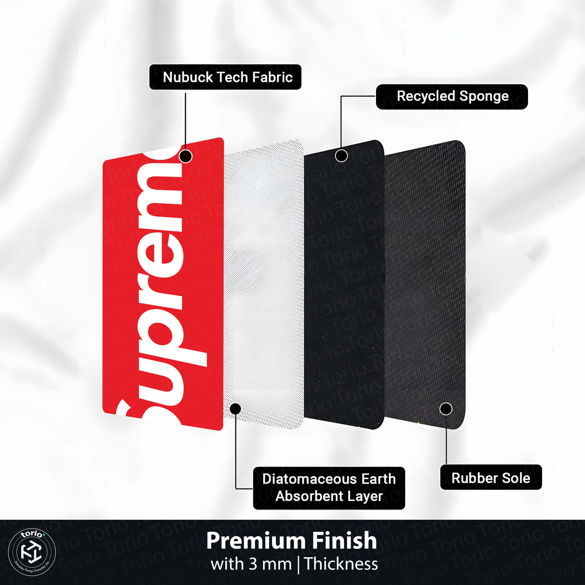 Supreme Floor Mat (3 mm Thick) | Street Style Bedroom Bedside Runner for Modern Home Decor