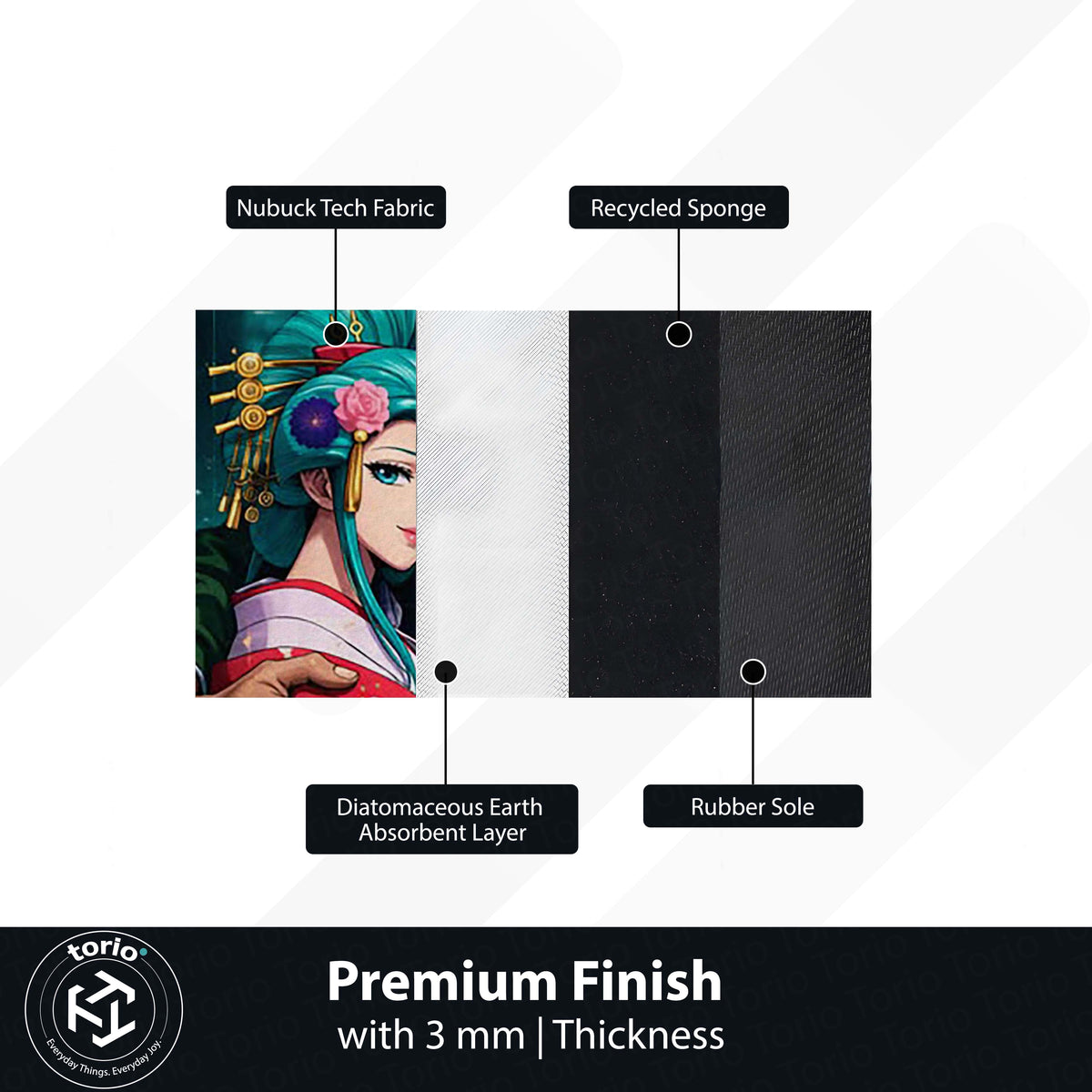 Anime Couple Area Flat Rug | Samurai Power Couple Floor Mat | Aesthetic Anime Carpet for Bedroom, Gaming Setup, Living Room Decor | Non-Slip Washable 3 mm Flat Rug India