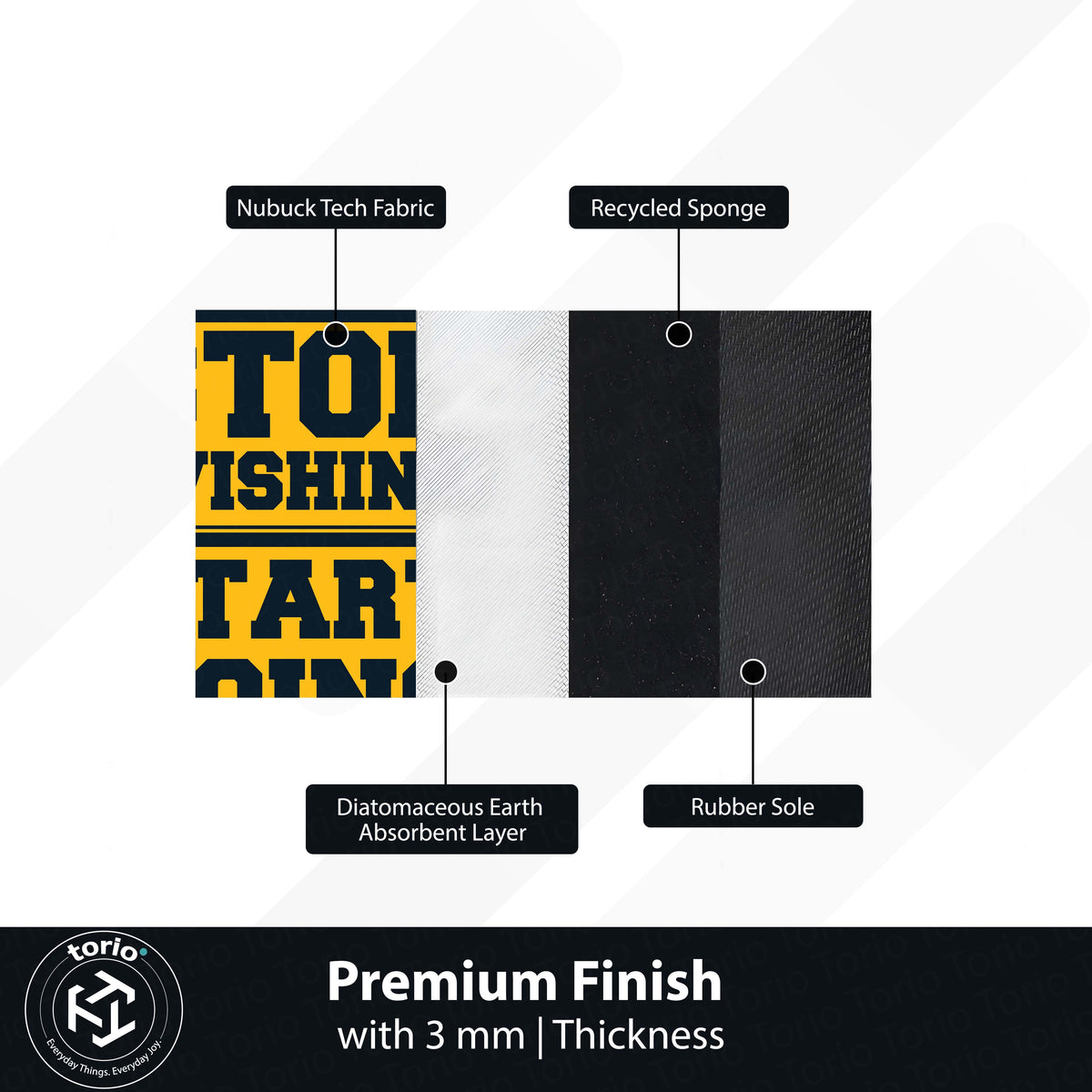 Stop Wishing Start Doing Rubber Floor Mat (3 mm Thick) | Bold Gym Motivation Quote Flat Rug for Home Gym, Workout Room, Bedroom & Fitness Decor