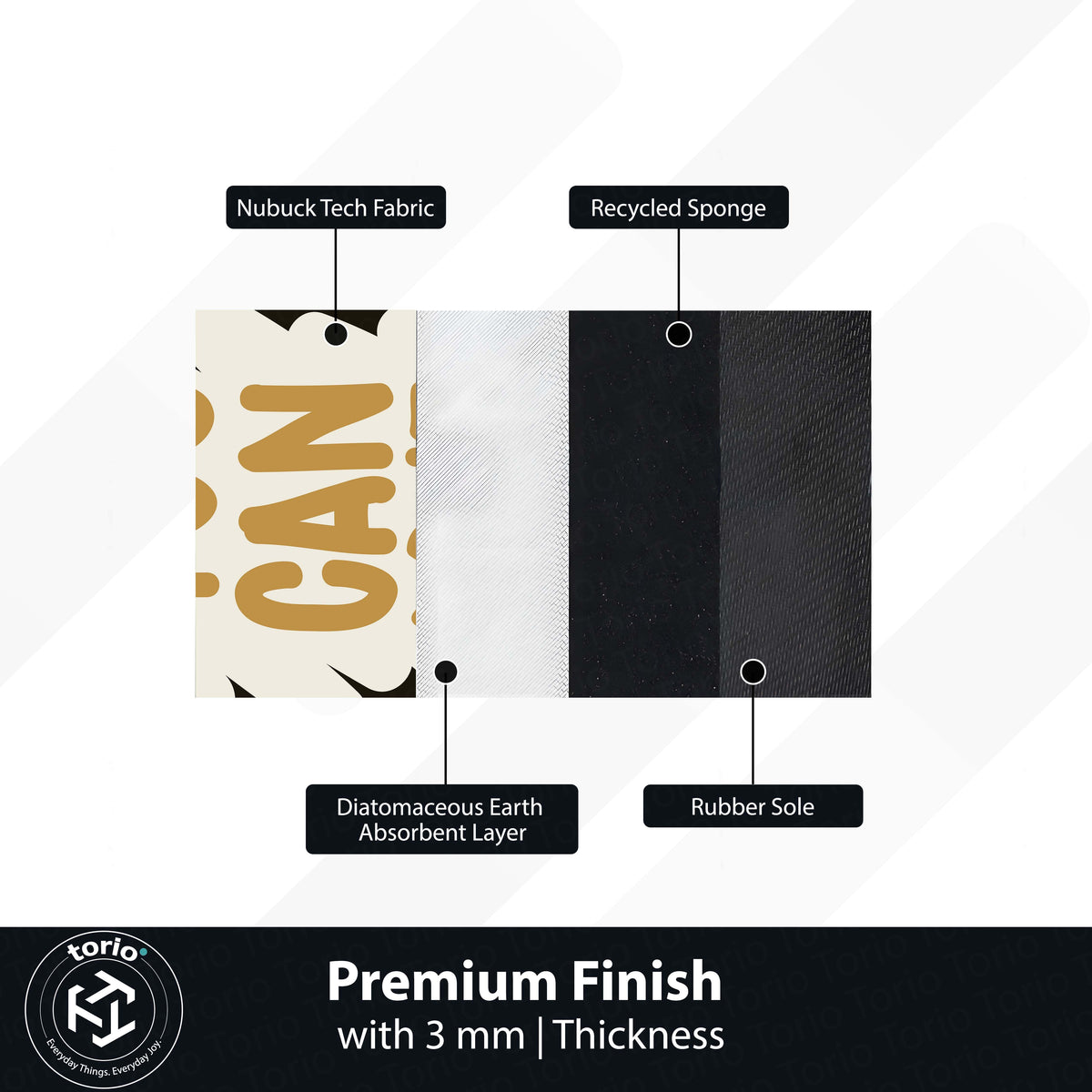 You Can Do It Floor Mat (3 mm Thick) | Minimal Motivational Quote Flat Rug for Home, Study & Workout Spaces