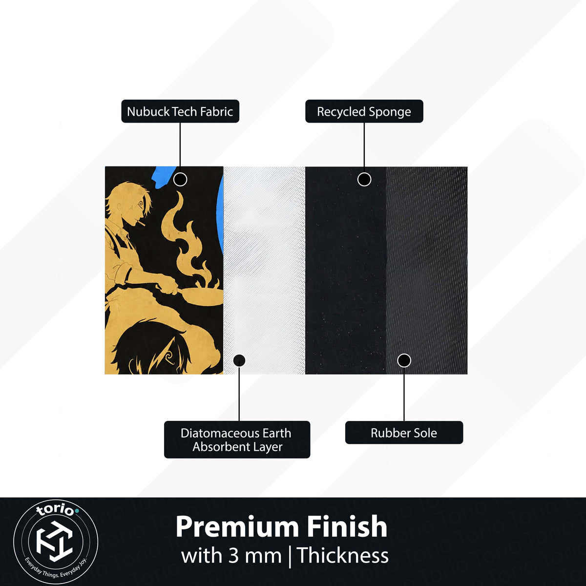 One Piece Sanji Black Leg Area Flat Rug | Diable Jambe Anime Kick Design | Premium Anti-Slip Flat Area Flat Rug