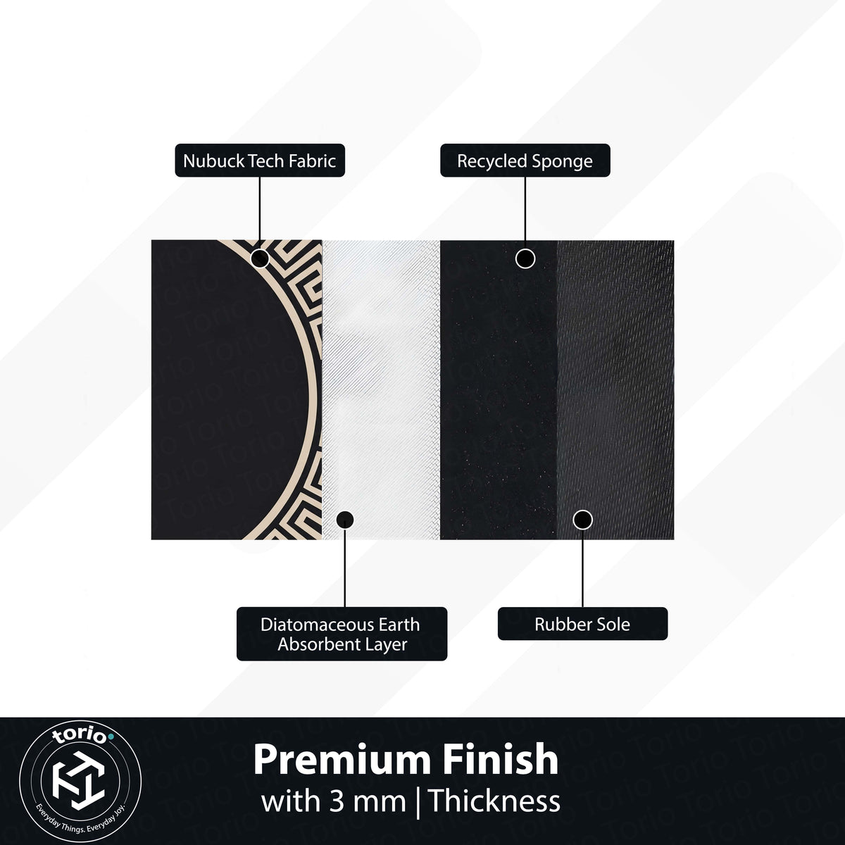 Luxury Greek Key Round Area Flat Rug | Black & Beige Circular Floor Mat | Modern Geometric Border Round Flat Rug for Living Room, Bedroom, Dining Area & Elegant Home Decor