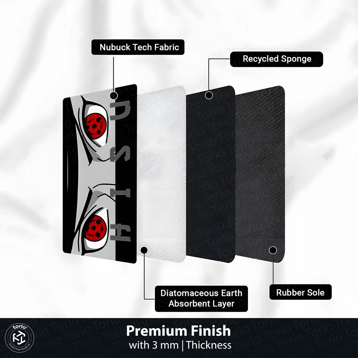 Shisui Uchiha Mangekyō Sharingan Eye Anime Floor Mat | Anti-Slip Printed Flat Rug for Bedroom, Gaming Room & Anime Decor | TORIO