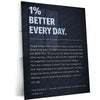 Quote Metal Poster | 1% Better Every Day – Motivational Growth Wall Art | Self Improvement | Inspirational Discipline Metal Frame