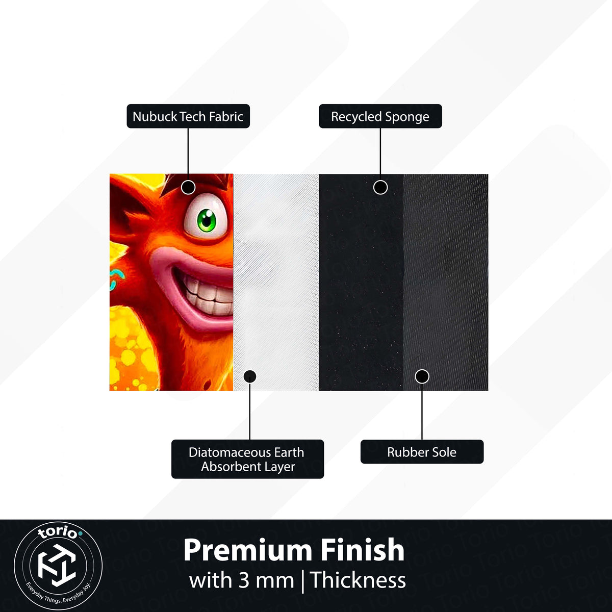 Crash Bandicoot Area Flat Rug | Retro Gaming Area Flat Rug | Premium Cartoon Gaming Room Decor Flat Rug