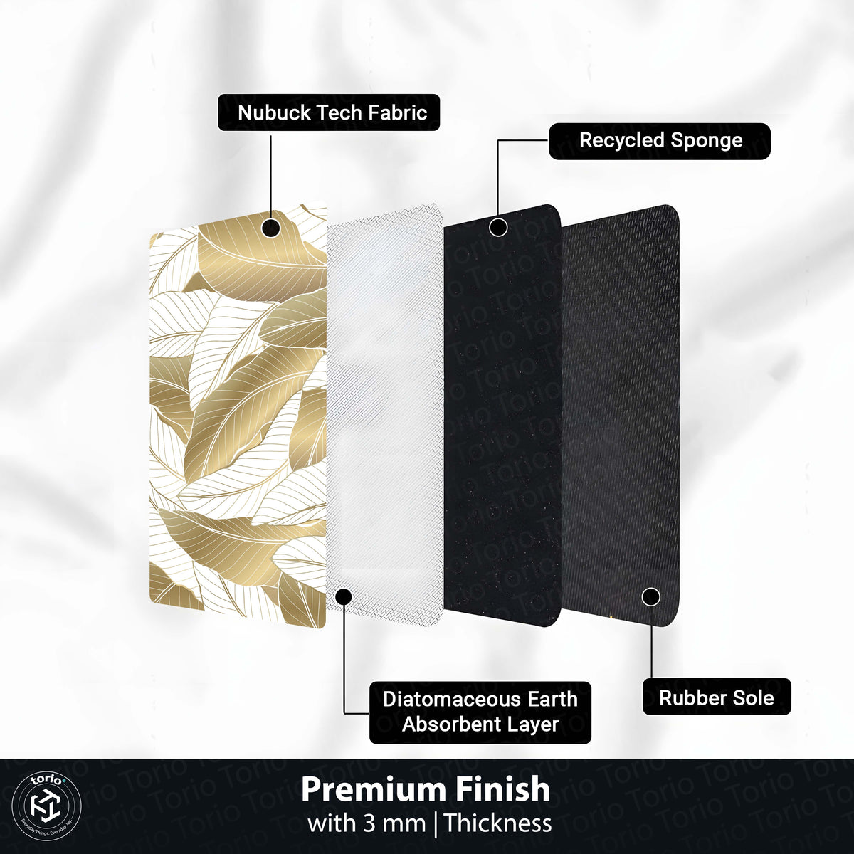 Beige Tropical Leaf Floor Mat (3 mm Thick) | Elegant Botanical Bedroom Bedside Runner for Modern Home Decor