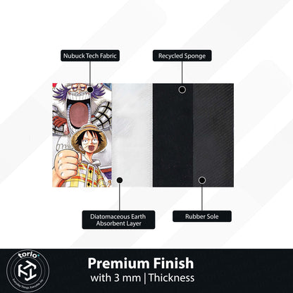 One Piece Monkey D. Luffy Floor Mat | Manga Cover Anime Flat Rug | Anti-Slip 3mm Absorbent Floor Mat for Gaming Room, Bedroom & Otaku Setup