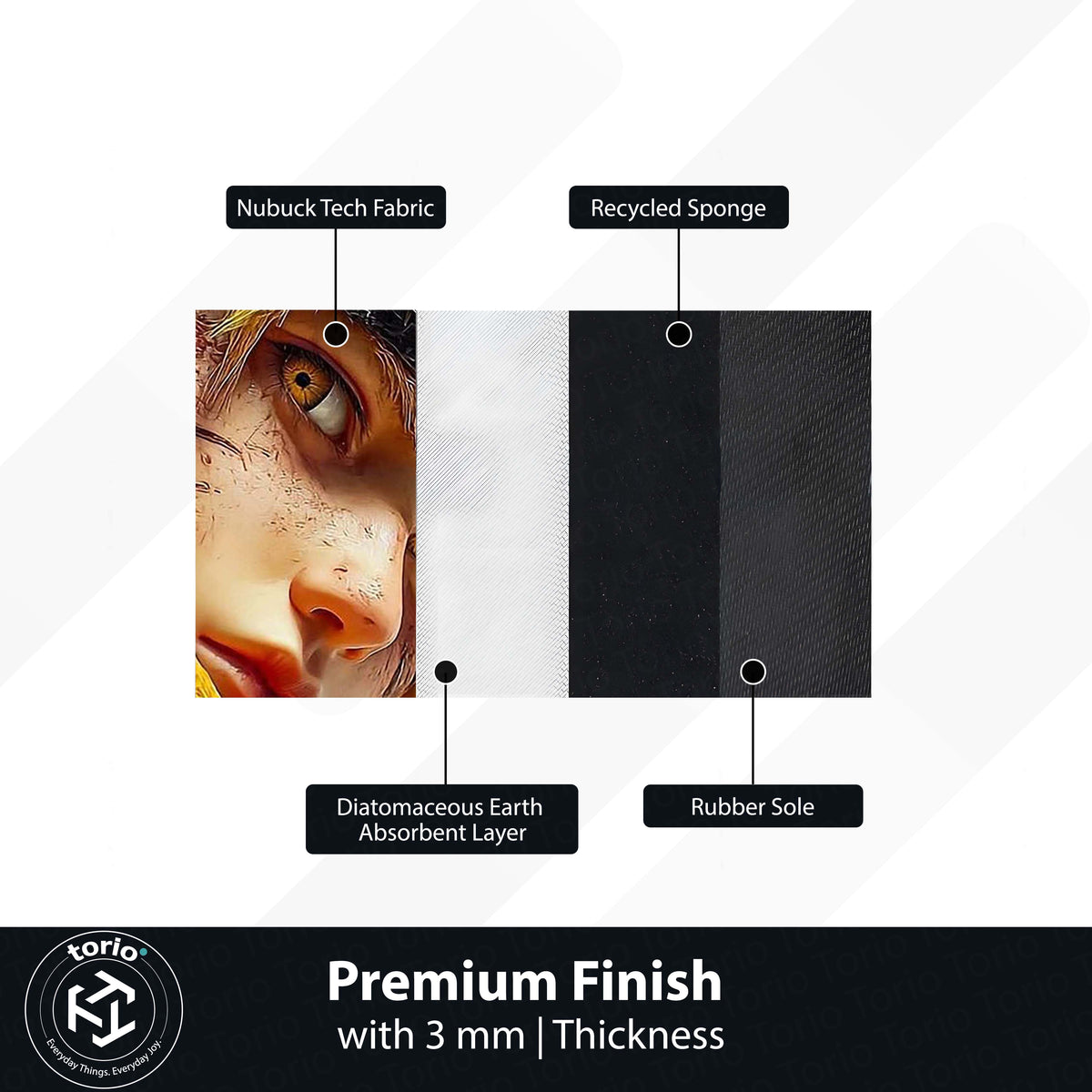 Naruto Uzumaki Sage Mode Area Flat Rug | Naruto Anime Area Flat Rug | Premium Anime Gaming Room Decor Flat Rug