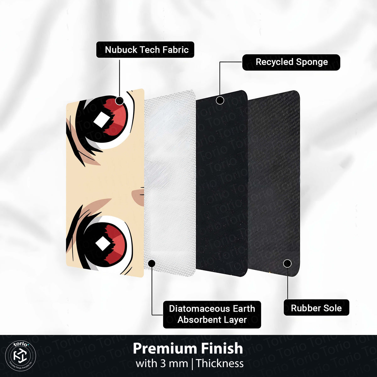 Spy × Family Anya Eyes Floor Mat | Anime Cute Eye Art Flat Rug | Anti-Slip 3mm Absorbent Floor Mat for Bedroom, Gaming Room, Bathroom & Otaku Decor