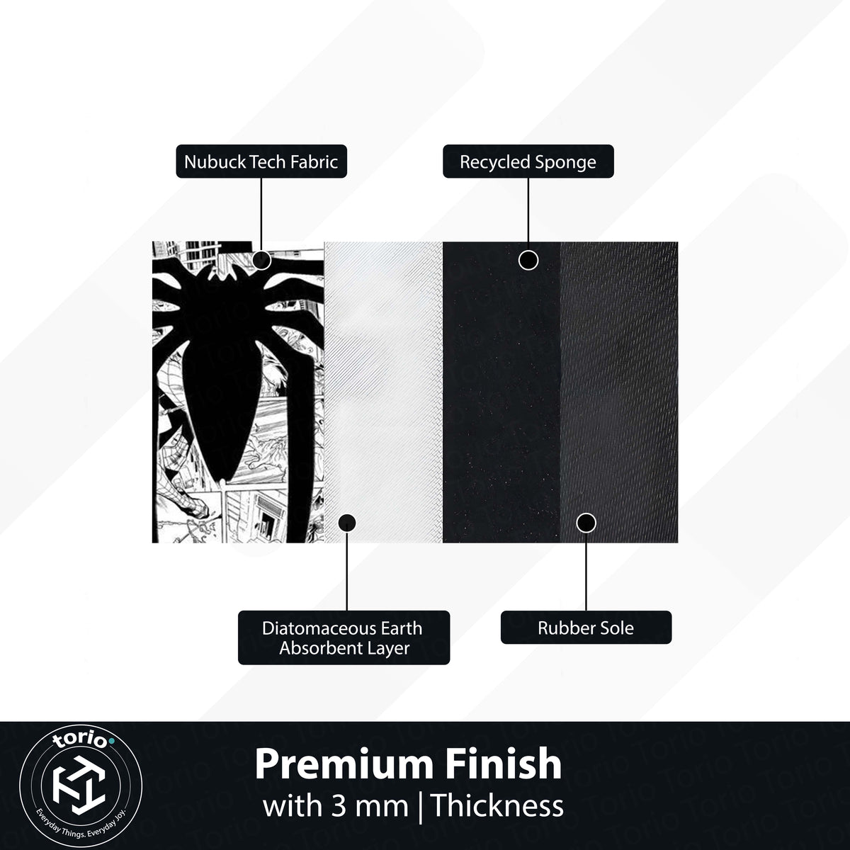 SpiderMan Comic Collage Floor Mat | Black & White Marvel Spider Art Flat Rug | Anti-Slip 3mm Absorbent Floor Mat for Gaming Room, Bedroom & Fan Cave