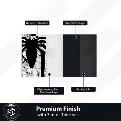 SpiderMan Comic Collage Floor Mat | Black & White Marvel Spider Art Flat Rug | Anti-Slip 3mm Absorbent Floor Mat for Gaming Room, Bedroom & Fan Cave
