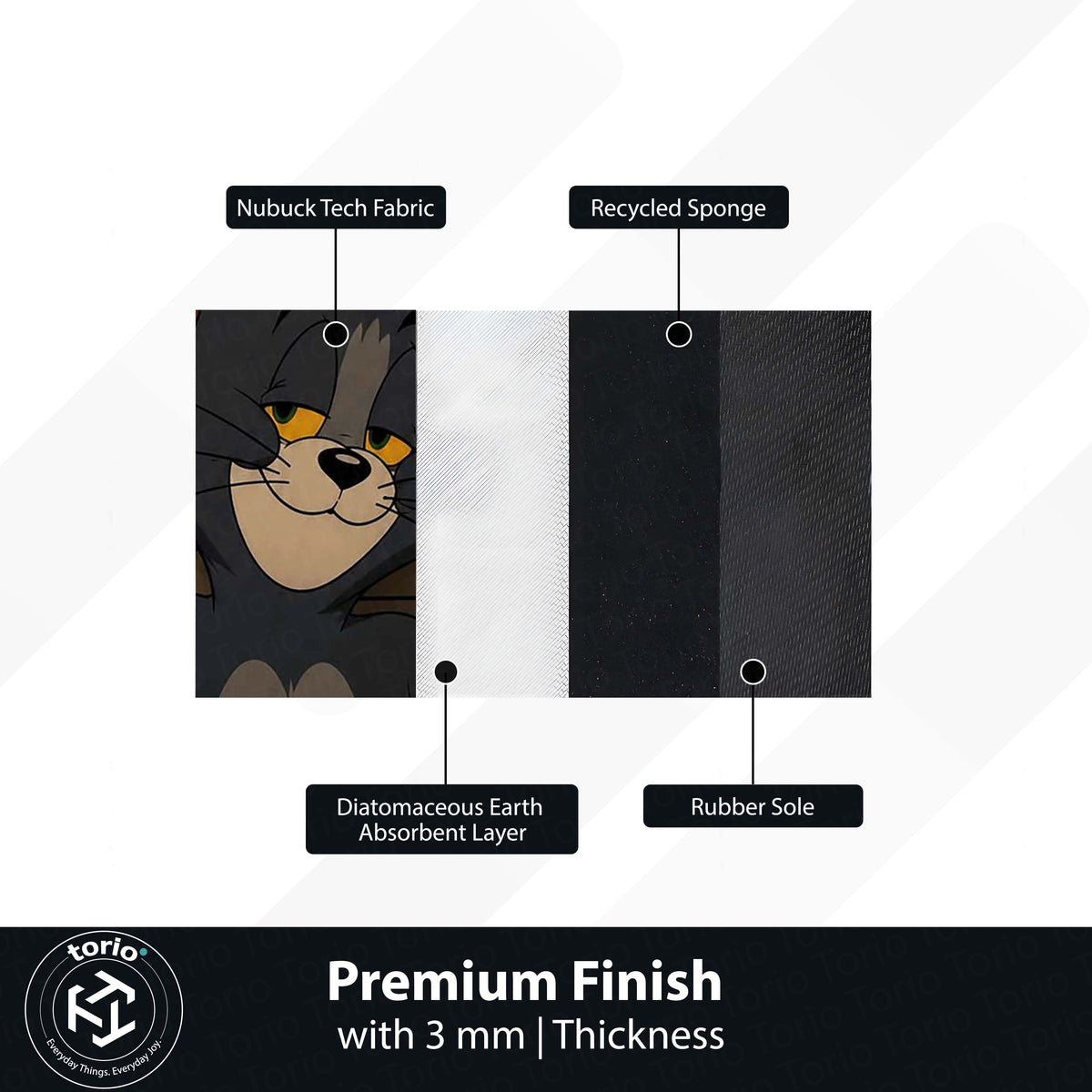 Tom Mugshot Area Flat Rug | Funny Tom & Jerry Cartoon Area Flat Rug | Premium Cartoon Gaming Room Decor Flat Rug