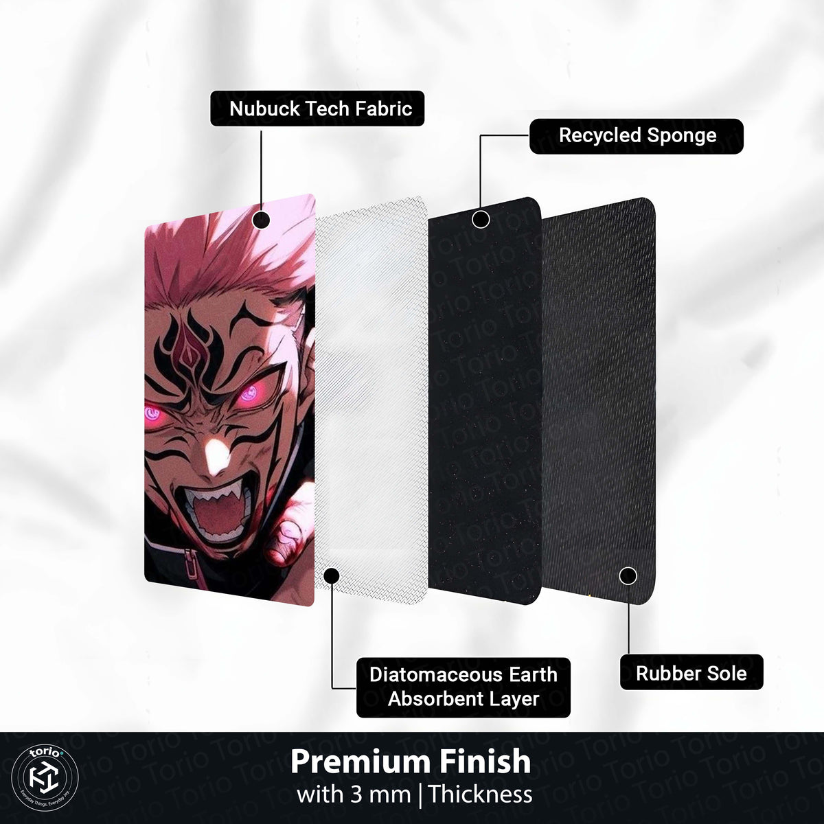 Ryomen Sukuna Anime Circular Floor Mat (3 mm Thick) | Jujutsu Kaisen Cursed King Round Flat Rug with Dark Aura Design for Gaming Room, Bedroom & Otaku Decor | TORIO
