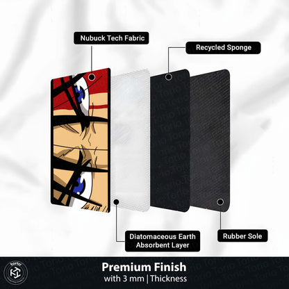Attack on Titan Green Eyes Floor Mat | Eren Yeager Anime Eye Art Flat Rug | Anti-Slip 3mm Absorbent Floor Mat for Bedroom, Gaming Room & Otaku Decor