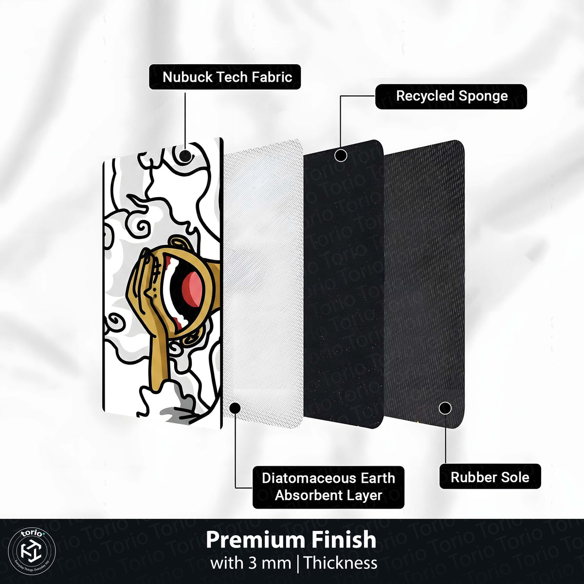 One Piece Luffy Gear 5 Inspired Floor Mat | Anime Hand & Mouth Art Flat Rug | Anti-Slip 3mm Absorbent Floor Mat for Gaming Room, Bedroom & Otaku Decor
