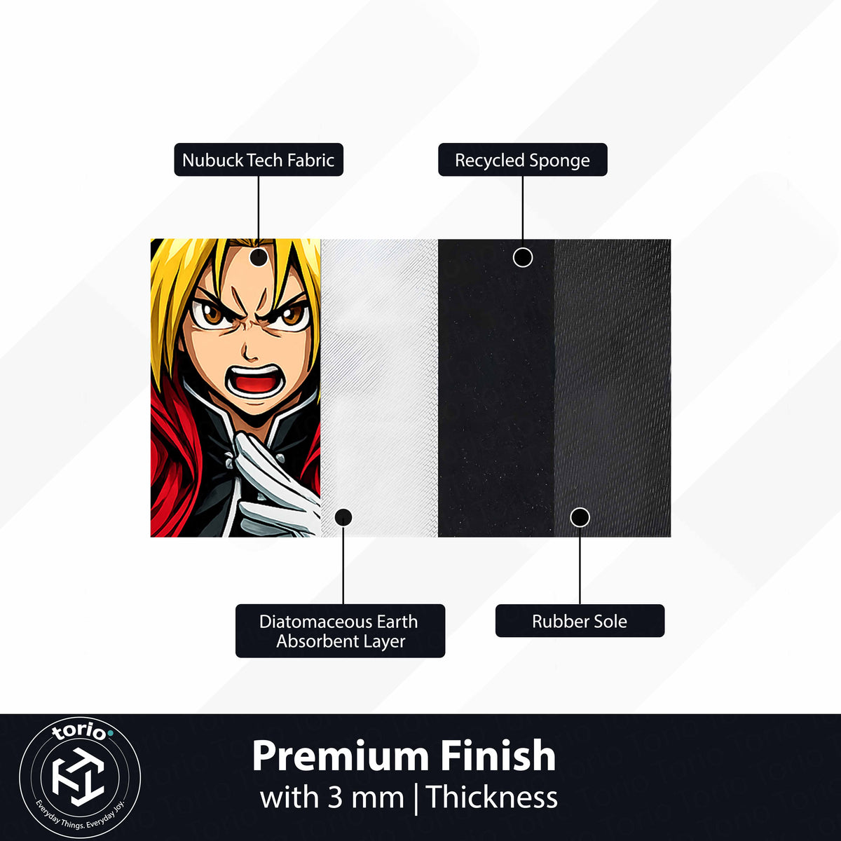 Edward Elric Fullmetal Alchemist Cut-out Flat Rug | Iconic Anime Character Flat Rug | Premium Manga Room Decor