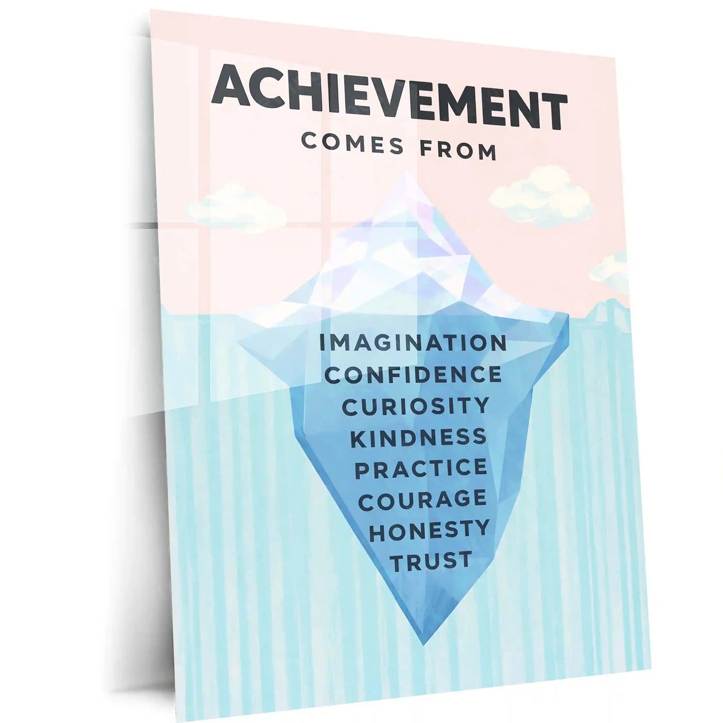 Quote Metal Poster |Achievement Comes From Values, Growth & Inner Strength | Motivational Metal Frame - TURTLEWINGS 