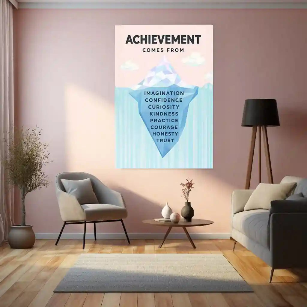 Quote Metal Poster |Achievement Comes From Values, Growth & Inner Strength | Motivational Metal Frame - TURTLEWINGS 