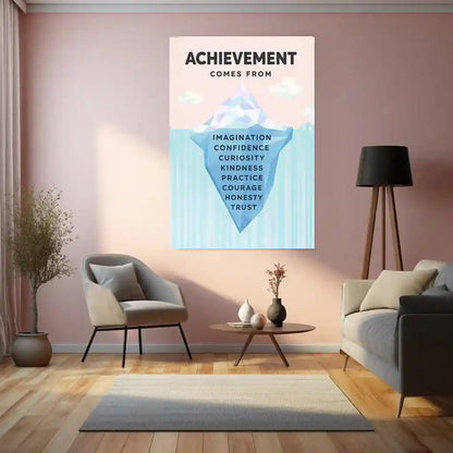 Quote Metal Poster |Achievement Comes From Values, Growth & Inner Strength | Motivational Metal Frame - TURTLEWINGS 