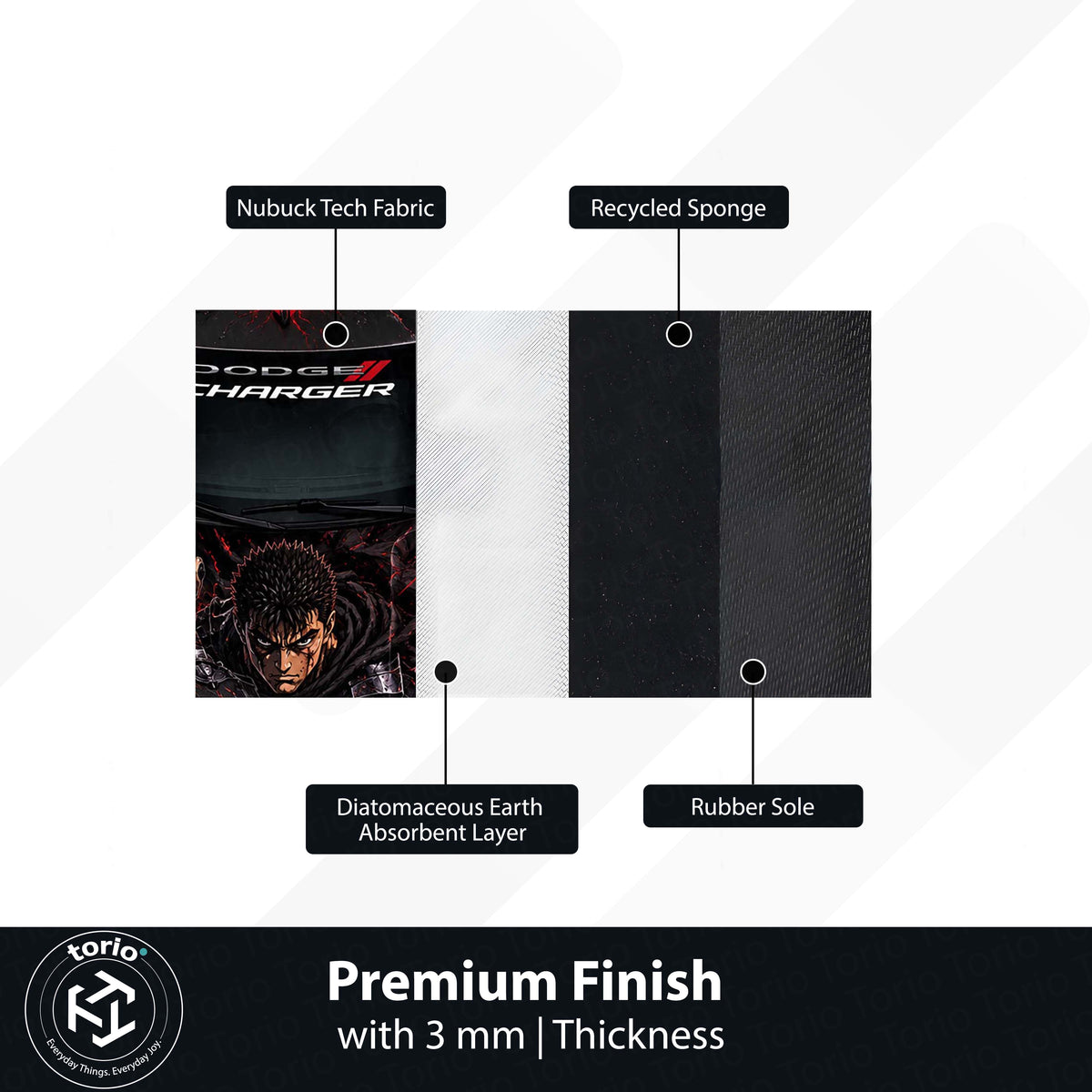 Berserk Dodge Charger Anime Area Flat Rug | Guts & Griffith Dark Fantasy Floor Mat | Berserk Gaming Flat Rug for Bedroom, Gaming Room, Anime Setup & Otaku Decor