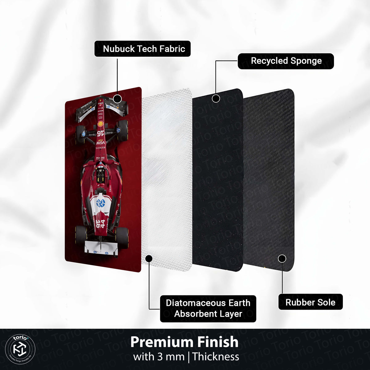 Ferrari SF-25 Formula 1 Floor Mat (3 mm Thick) | F1 Racing Car Bedroom Bedside Runner for Automotive Home Decor 01