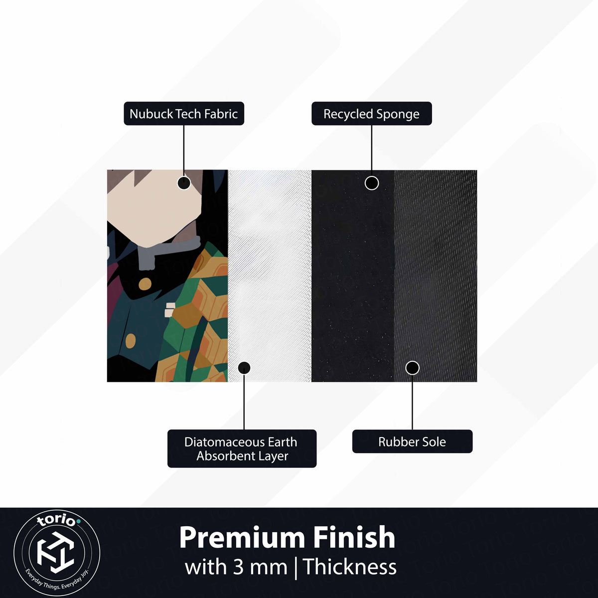 Giyu Tomioka Calm Stance Floor Mat (3 mm Thick) | Demon Slayer Anime Cut-Out Flat Rug for Bedroom, Gaming Room & Otaku Home Decor