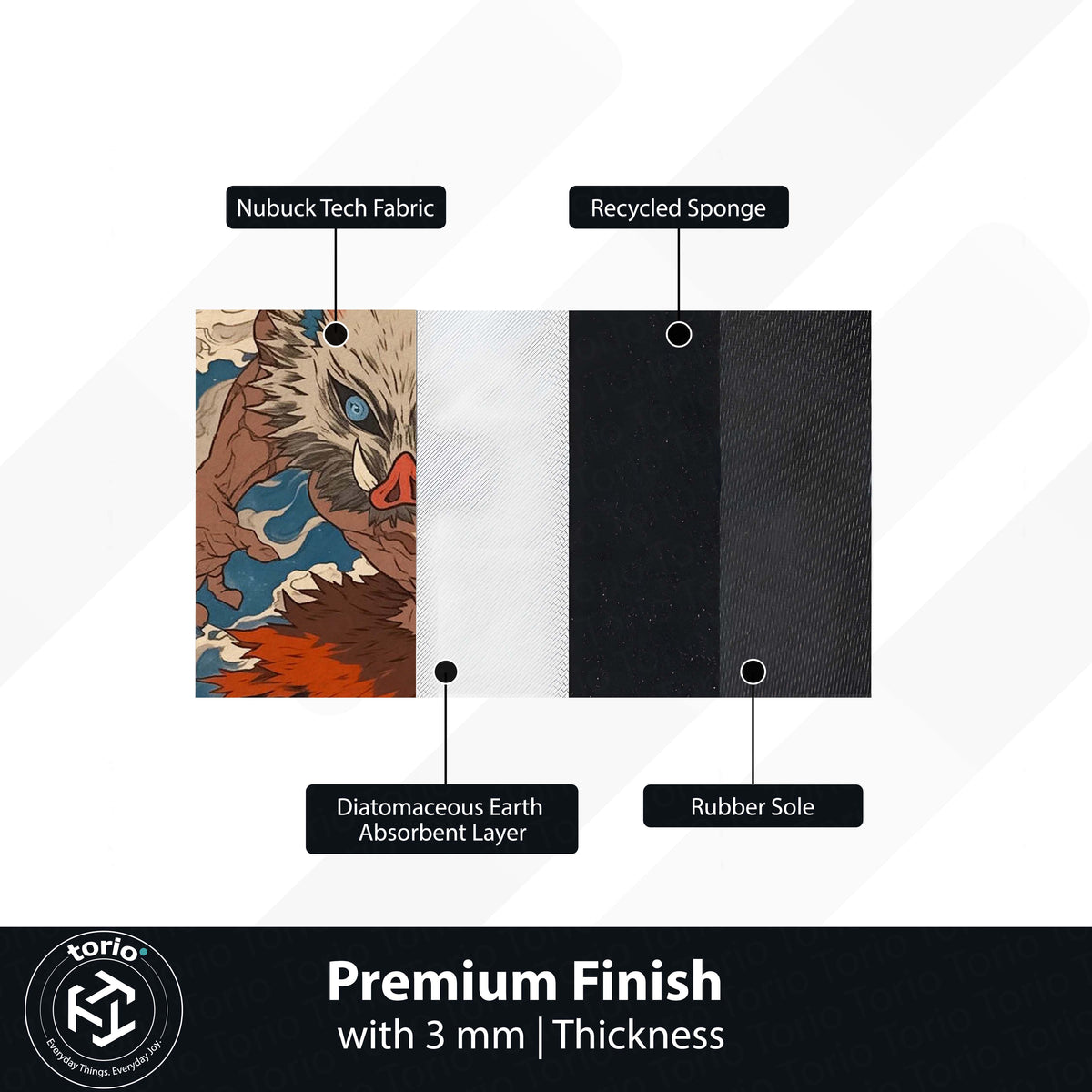 Inosuke Hashibira Anime Area Flat Rug | Demon Slayer Inspired Floor Mat | Beast Mask Anime Flat Rug for Bedroom, Gaming Room & Otaku Decor | Anti Slip Washable 3 mm Carpet