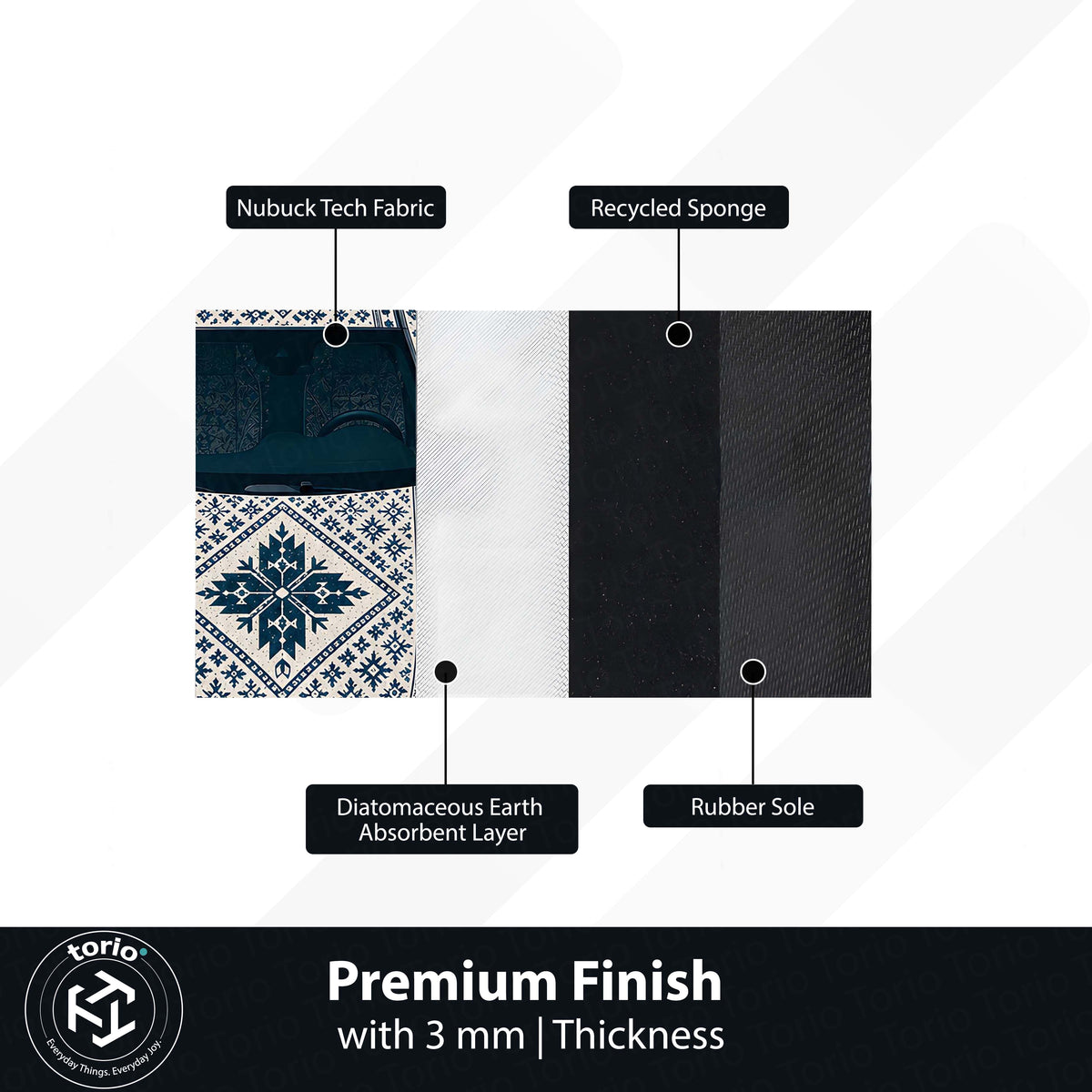 Mercedes Snowflake Pattern Area Flat Rug | Scandinavian Luxury Car Floor Mat | Nordic Blue Ceramic Style Flat Rug for Bedroom, Gaming Room & Modern Home Decor