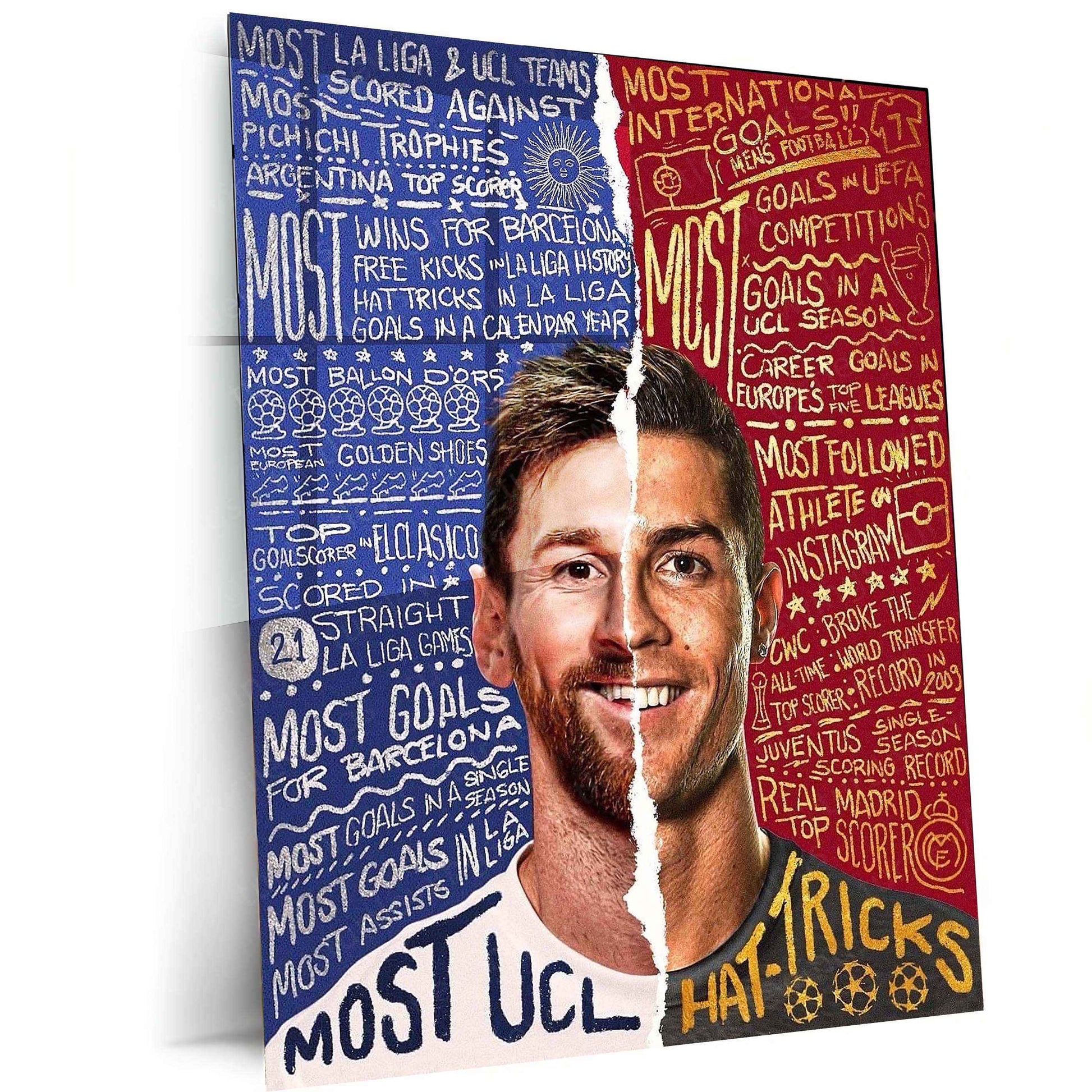 Messi x Ronaldo Metal Poster – GOAT Rivalry Football Wall Art - TURTLEWINGS